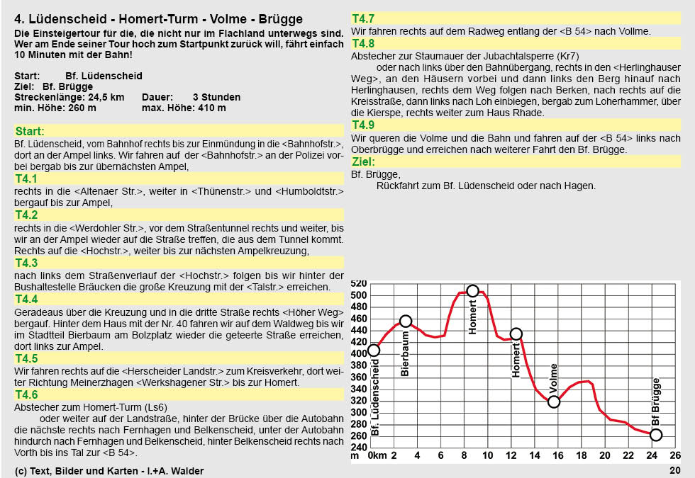 Walder-Verlag Reisetipps-Europa Radtour 4: Kennenlerntour f&uuml;r Sauerland-Radler - L&uuml;denscheid - Homert - Volmetal - Br&uuml;gge