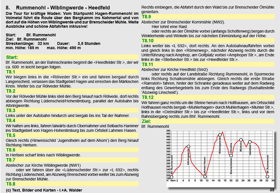 Walder-Verlag Reisetipps-Europa Radtour 8: Die Berg und Tal-Tour - Rummenohl - Wiblingwerde - Heedfeld
