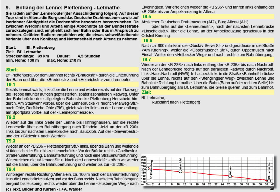 Walder-Verlag Reisetipps-Europa Radtour 9: Lenneroute - Plettenberg - Werdohl - Altena - Letmathe