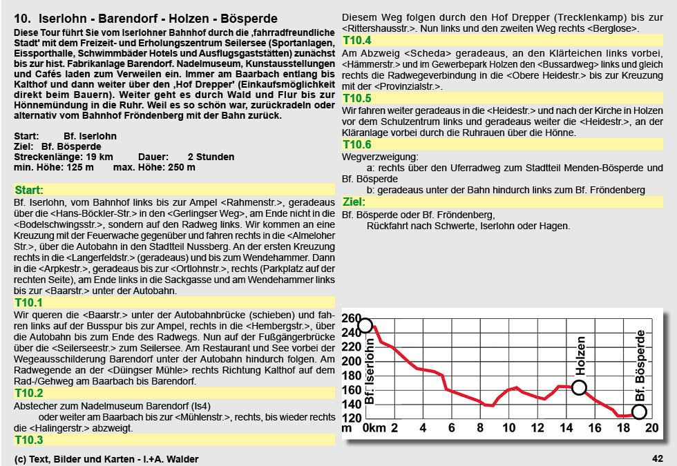 Walder-Verlag Reisetipps-Europa Radtour 10: Iserlohner Nordtour - Iserlohn - Barendorf - Holzen - B&ouml;sperde