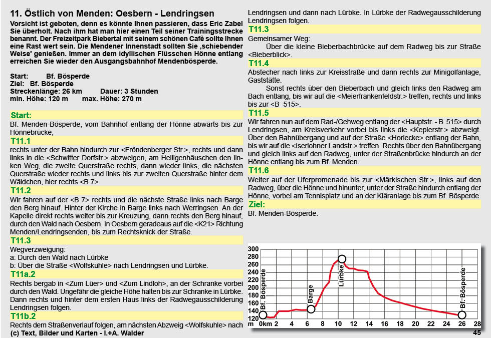Walder-Verlag Reisetipps-Europa Radtour 11: Mendener Ostroute - B&ouml;sperde - Barge - Lendringsen - B&ouml;sperde