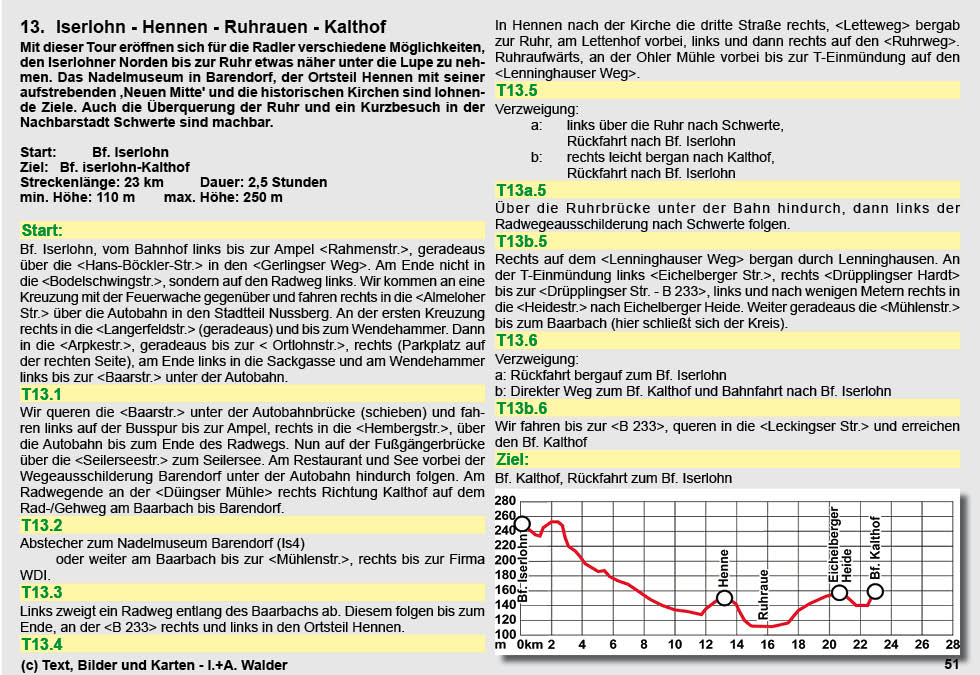 Walder-Verlag Reisetipps-Europa Radtour 13: Ruhrauentour - Iserlohn - Hennen - Ruhrauen - Kalthof