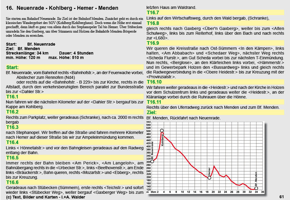 Walder-Verlag Reisetipps-Europa Radtour 16: Zum Kohlberg' - Neuenrade - Kohlberg - Hemer - Menden