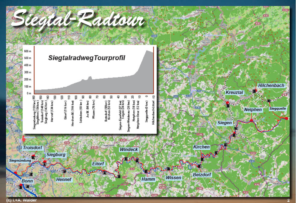Reiseführer Siegtal-Radtour