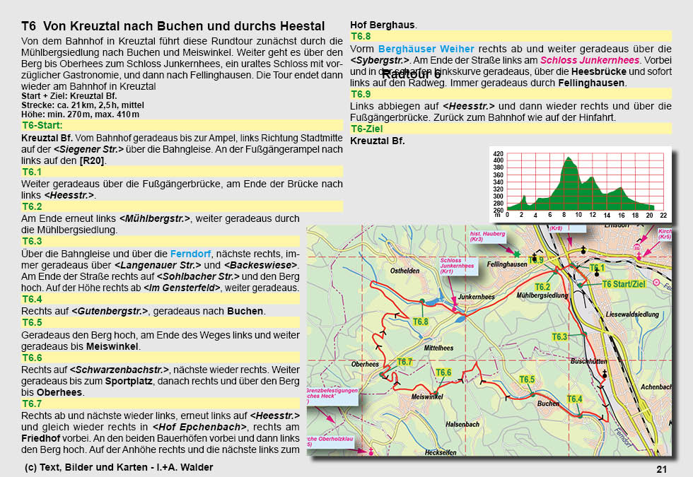 Reiseführer Radtour 6 - Durchs Heestal