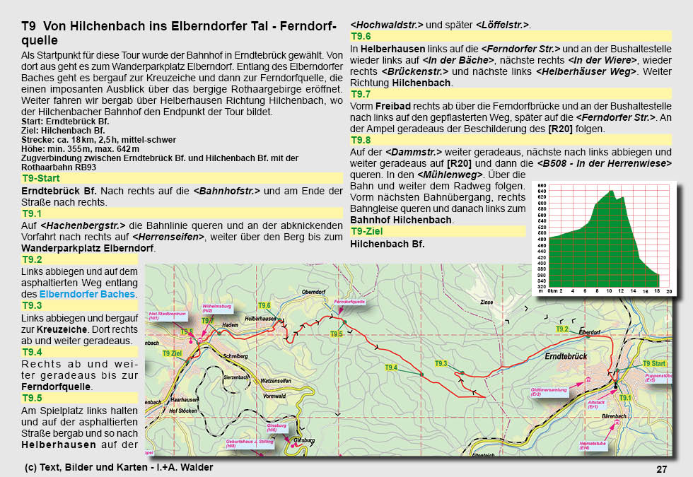 Reiseführer Radtour 9 - Ferndorfquelle und Elberndorfer Tal