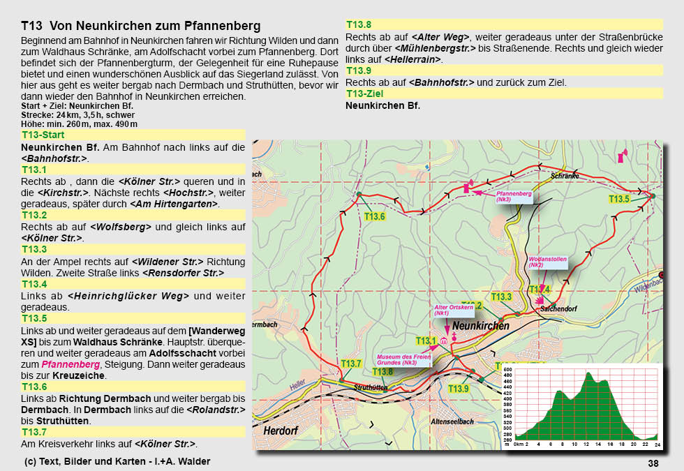 Reiseführer Radtour 13 - Zum Pfannenberg