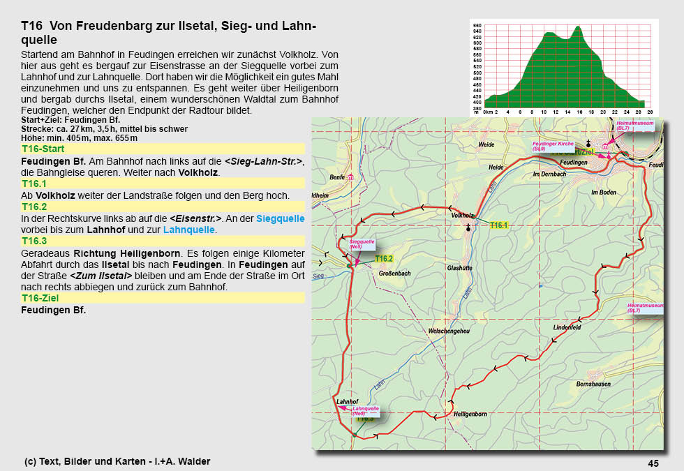 Reiseführer Radtour 16 - Ilsetal, Sieg- und Lahnquelle