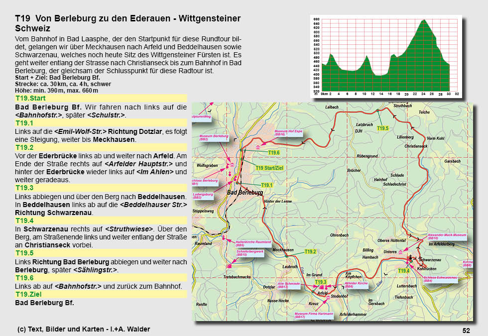 Reiseführer Radtour 19 - Ederauen - Wittgensteiner Schweiz