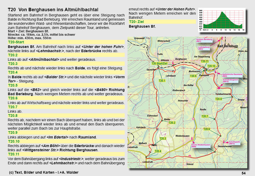 Reiseführer Radtour 20 - Altm&uuml;hlbachtal