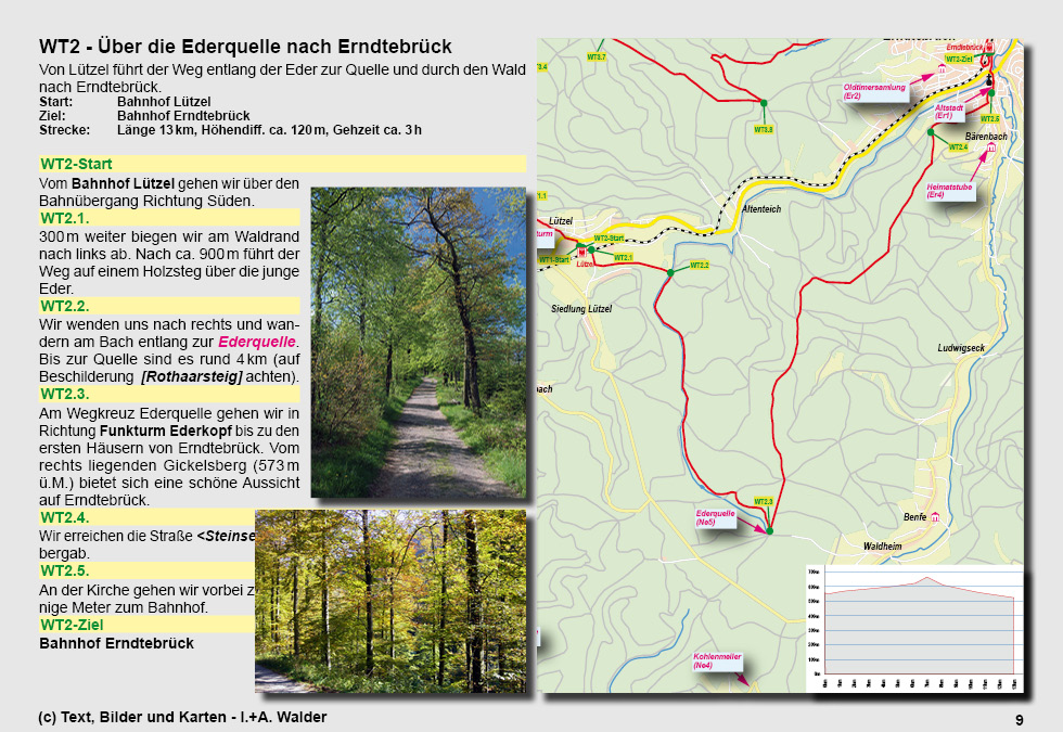 Reiseführer Wandertouren in Siegerland-Wittgnenstein